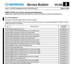 2010 HONDA Advance DTC Troubleshoting