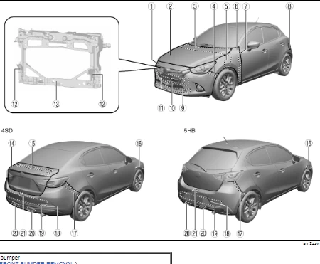 2014-2020 MAZDA 2 DJ