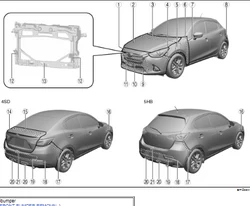 2014-2020 MAZDA 2 DJ