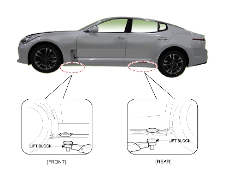 2019 KIA Stinger