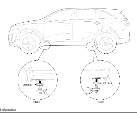 2016 KIA Sorento UM