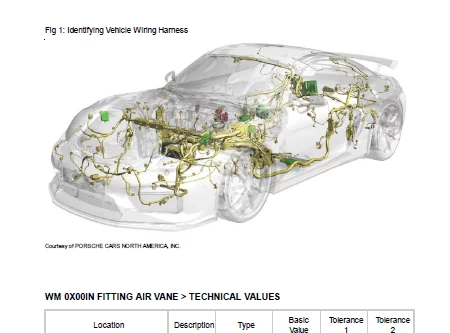 2012-2016 PORSCHE Boxter Cayman 981