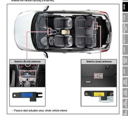 2018-2019 SSANG YONG Tivoli and XLV X116