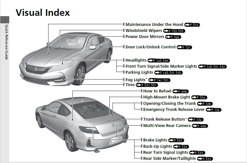 2008 honda accord coupe v6 service manual free download pdf