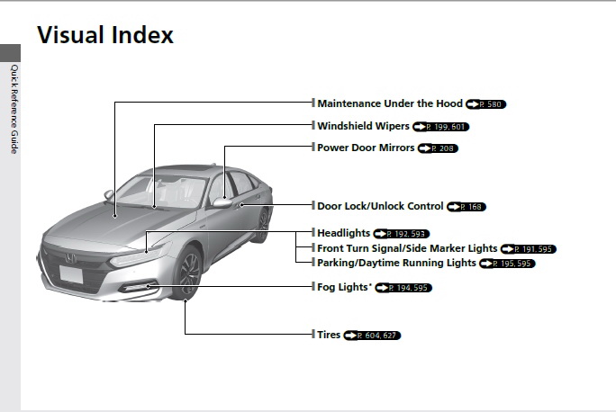 ✓ 2020 HONDA Accord CV Hybrid Owners Manual