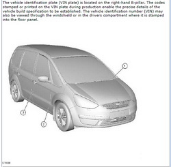 2006 FORD S-Max and Galaxy