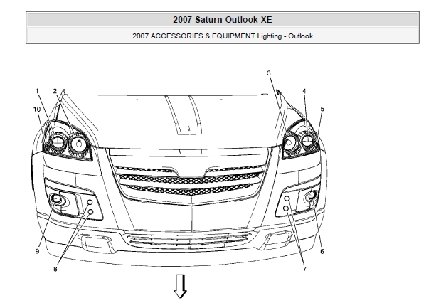2008 CHEVROLET Traverse GMC Acadia BUICK Enclave SATURN Outlook