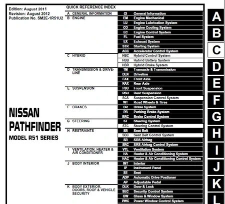 2012 NISSAN Pathfinder R51 USA