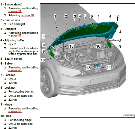 2016- VOLKSWAGEN Touran